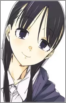 Yumeji Uchida