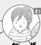 Watashi