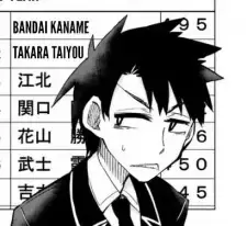 Taiyou Takara